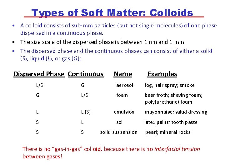 Types of Soft Matter: Colloids • A colloid consists of sub-mm particles (but not