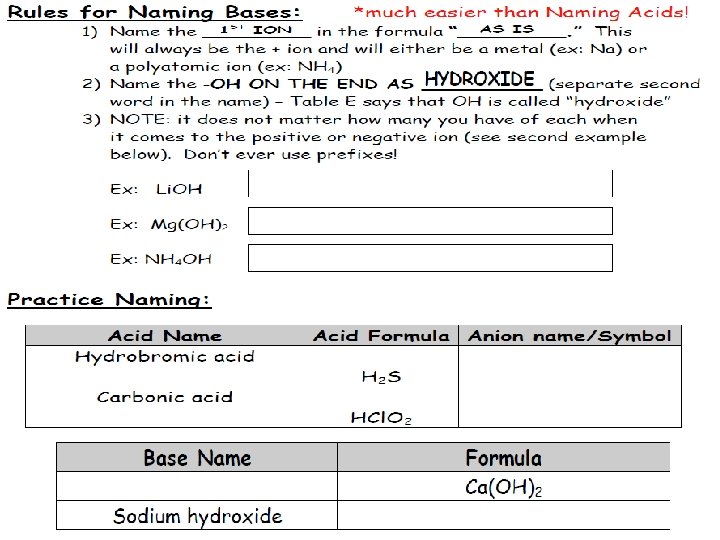 Acids, Bases and Salts 