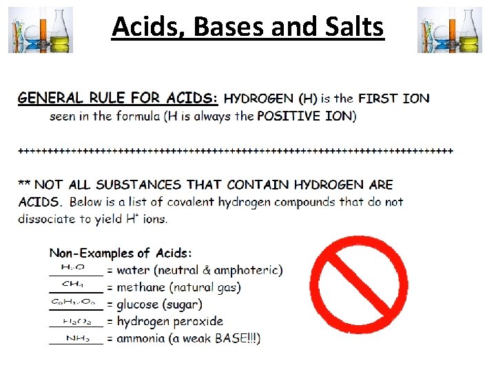 Acids, Bases and Salts 