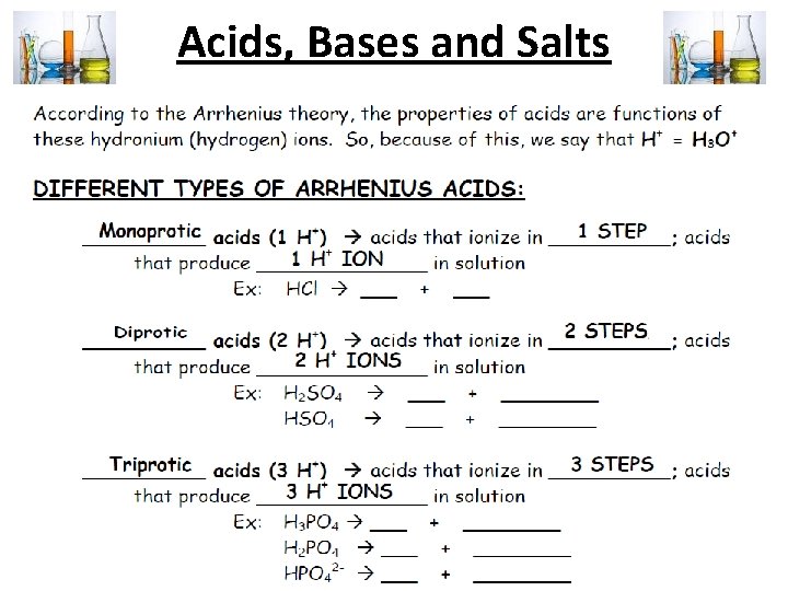 Acids, Bases and Salts 