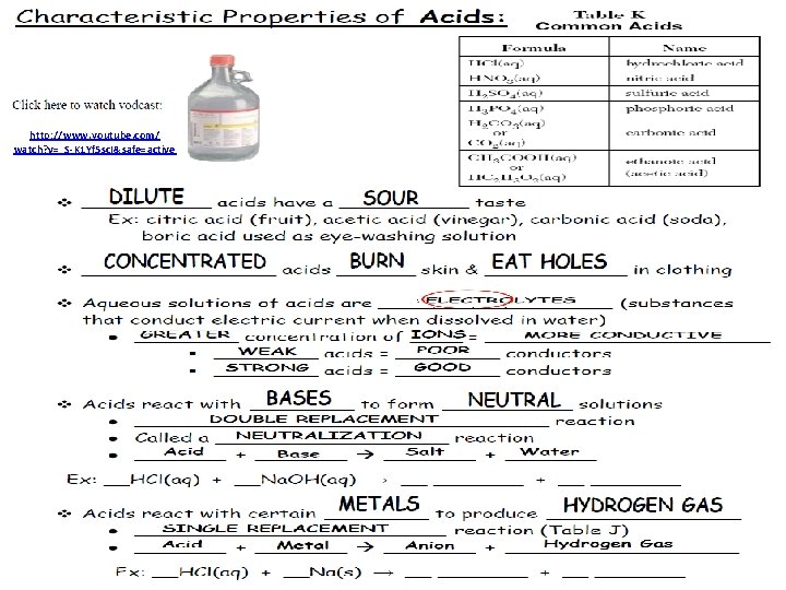 Acids, Bases and Salts http: //www. youtube. com/ watch? v=_S-K 1 Yf 5 sc.