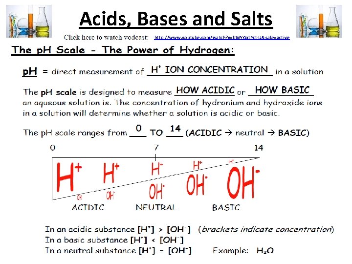 Acids, Bases and Salts http: //www. youtube. com/watch? v=b. WYCqt. Pct-U&safe=active 