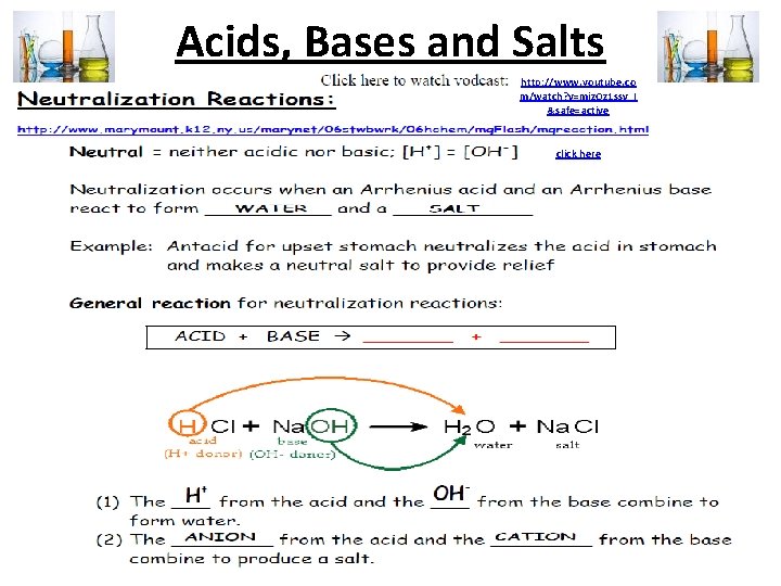 Acids, Bases and Salts http: //www. youtube. co m/watch? v=miz. Oz 1 ssv_I &safe=active