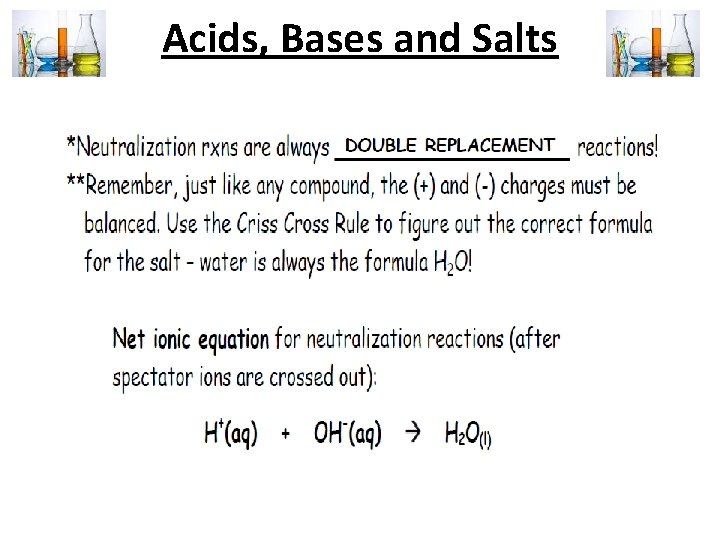 Acids, Bases and Salts 