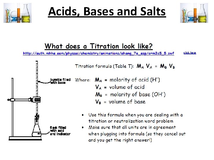 Acids, Bases and Salts click here 