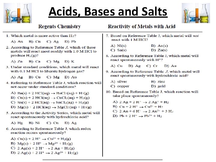 Acids, Bases and Salts 
