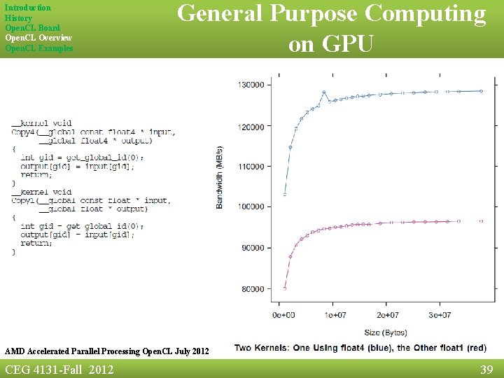 Introduction History Open. CL Board Open. CL Overview Open. CL Examples General Purpose Computing