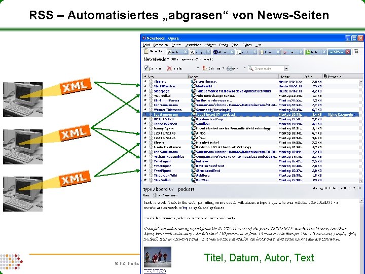RSS – Automatisiertes „abgrasen“ von News-Seiten Titel, Datum, Autor, Text FZI Forschungszentrum Informatik (fzi.