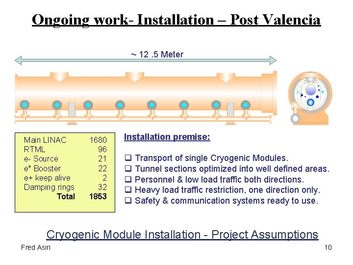 Ongoing work- Installation – Post Valencia ~ 12. 5 Meter Main LINAC RTML e-