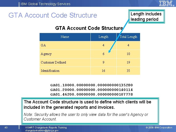 IBM Global Technology Services Length includes leading period GTA Account Code Structure Name Length