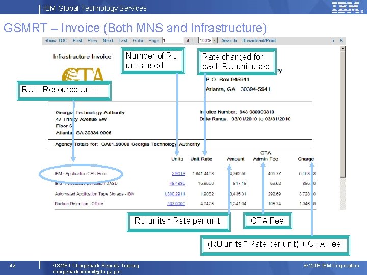IBM Global Technology Services GSMRT – Invoice (Both MNS and Infrastructure) Number of RU