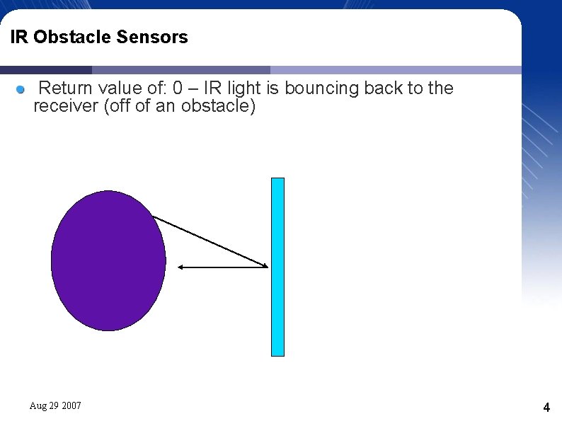 IR Obstacle Sensors Return value of: 0 – IR light is bouncing back to IR Obstacle Sensors Return value of: 0 – IR light is bouncing back to