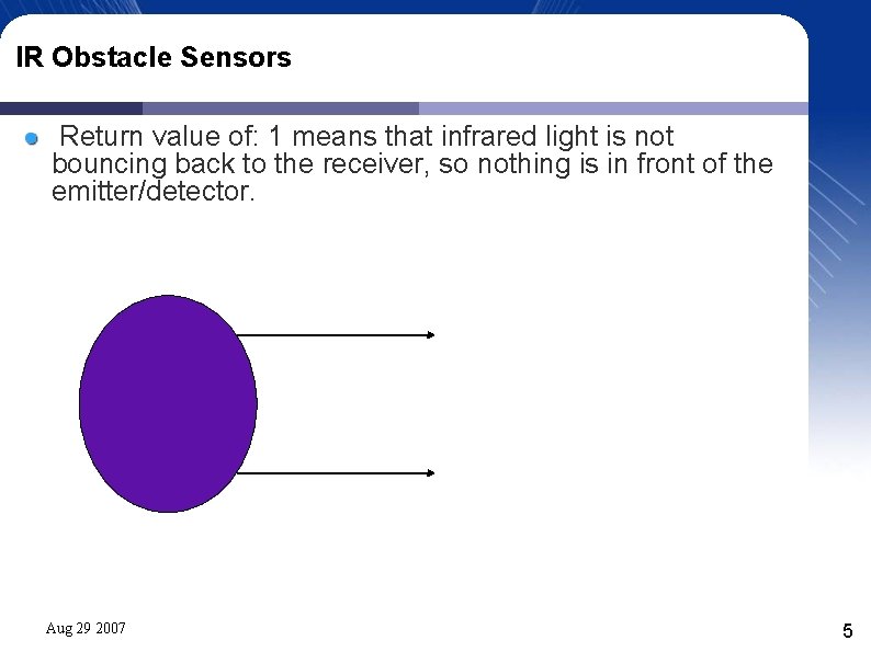 IR Obstacle Sensors Return value of: 1 means that infrared light is not bouncing IR Obstacle Sensors Return value of: 1 means that infrared light is not bouncing