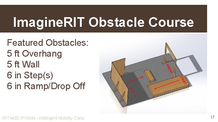 Imagine. RIT Obstacle Course Featured Obstacles: 5 ft Overhang 5 ft Wall 6 in