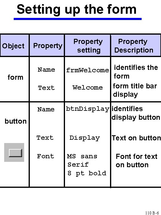 Setting up the form Object form Property Name Text Name button Property setting Property