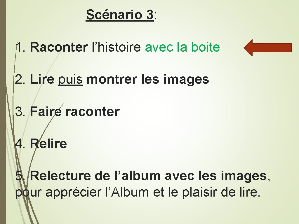 Scénario 3: 1. Raconter l’histoire avec la boite 2. Lire puis montrer les images