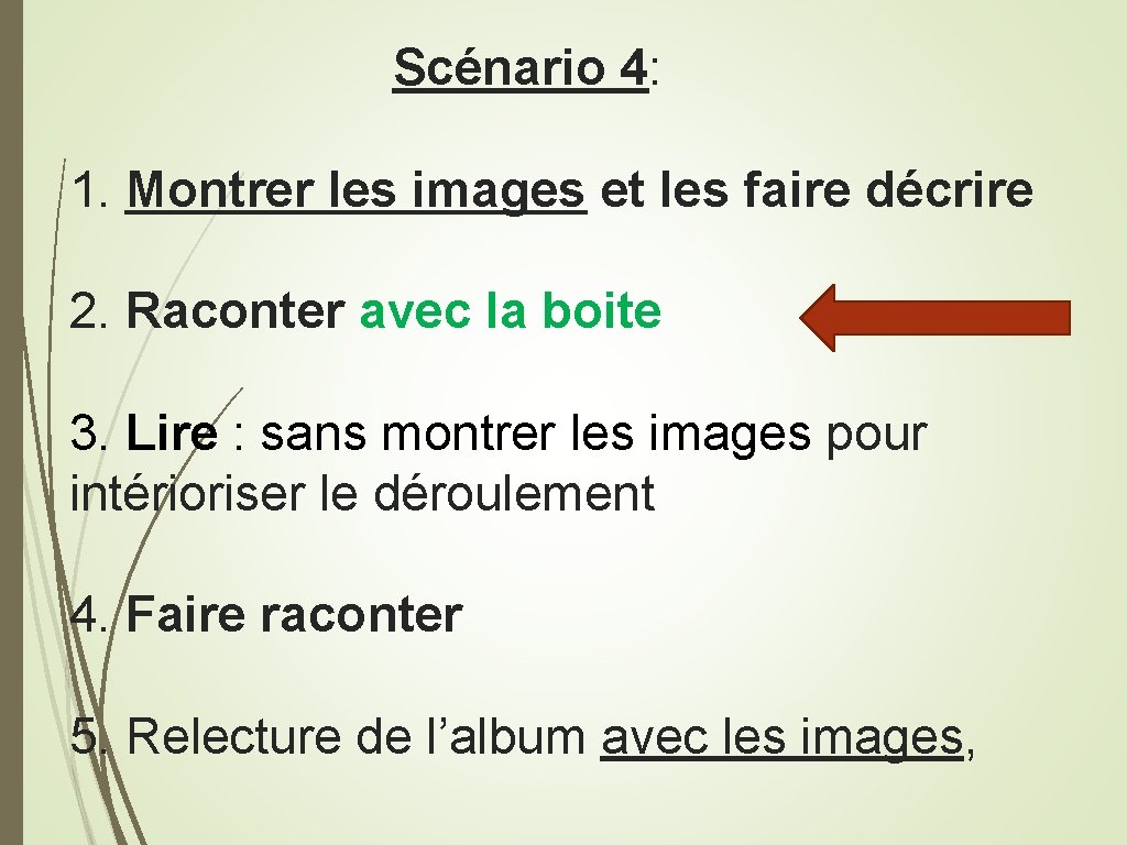 Scénario 4: 1. Montrer les images et les faire décrire 2. Raconter avec la