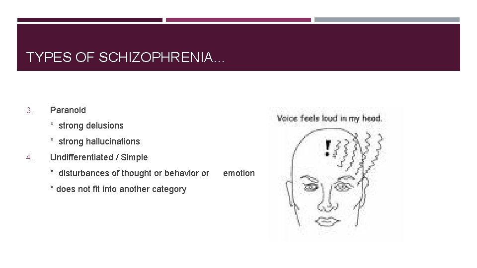 TYPES OF SCHIZOPHRENIA… 3. Paranoid * strong delusions * strong hallucinations 4. Undifferentiated /