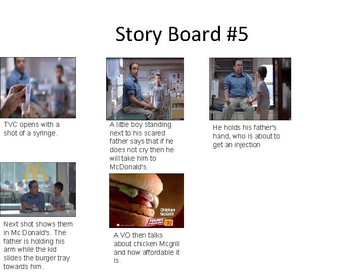 Story Board #5 TVC opens with a shot of a syringe. Next shows them