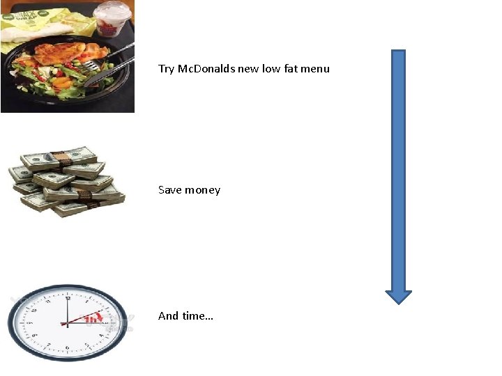 Try Mc. Donalds new low fat menu Save money And time… 