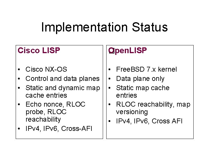 Implementation Status Cisco LISP Open. LISP � • Cisco NX-OS • Control and data