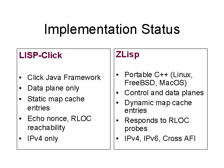 Implementation Status LISP-Click ZLisp • Click Java Framework • Data plane only • Static