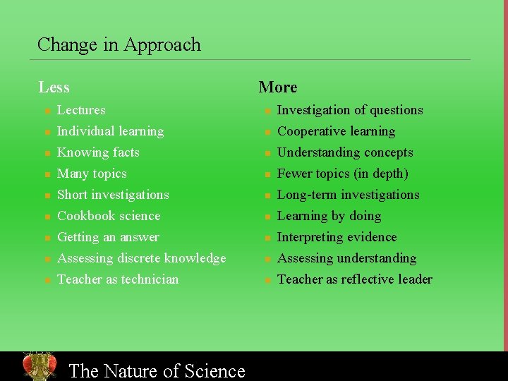 Change in Approach Less n n n n n Lectures Individual learning Knowing facts