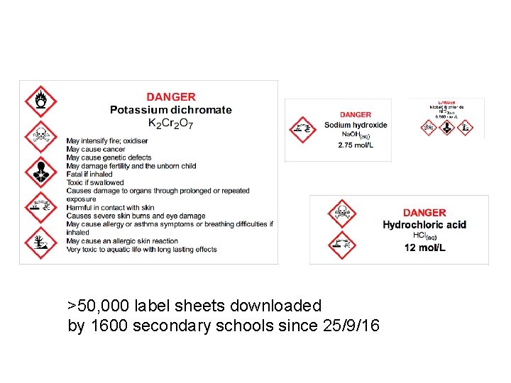 >50, 000 label sheets downloaded by 1600 secondary schools since 25/9/16 