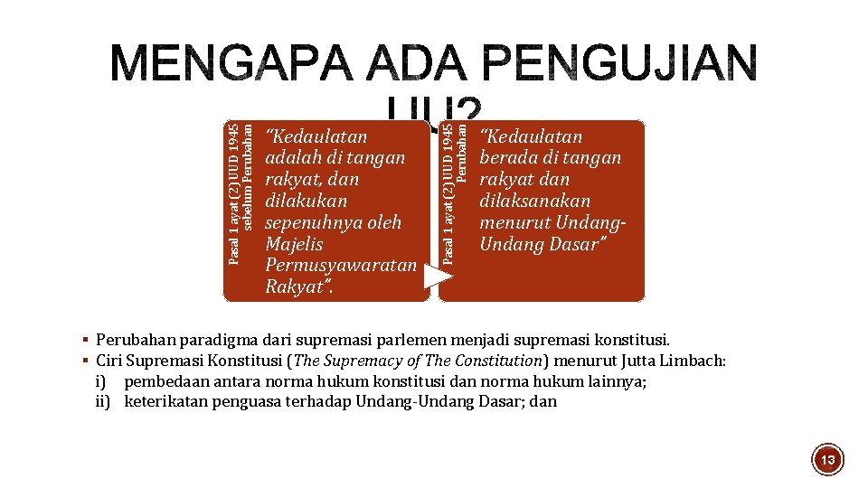 Pasal 1 ayat (2) UUD 1945 Perubahan Pasal 1 ayat (2) UUD 1945 sebelum