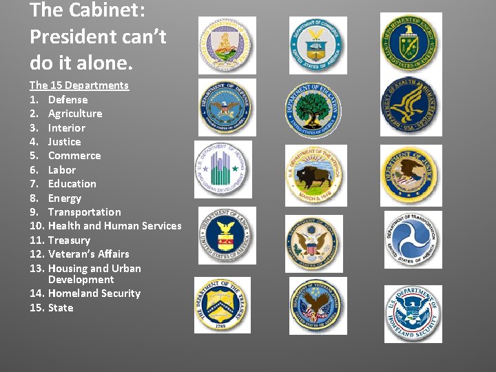 The Cabinet: President can’t do it alone. The 15 Departments 1. Defense 2. Agriculture