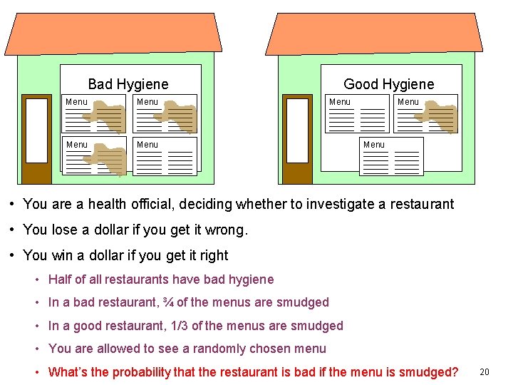 Bad Hygiene Menu Good Hygiene Menu • You are a health official, deciding whether