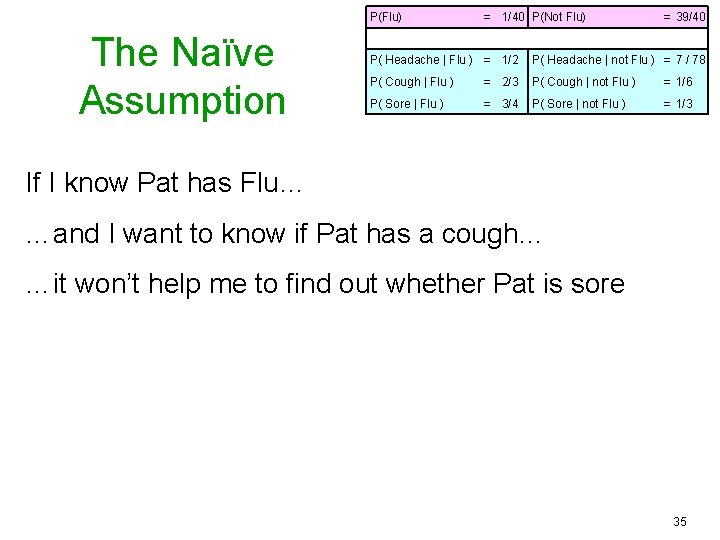 P(Flu) The Naïve Assumption = 1/40 P(Not Flu) = 39/40 P( Headache | Flu