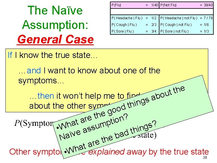 The Naïve Assumption: General Case P(Flu) = 1/40 P(Not Flu) = 39/40 P( Headache
