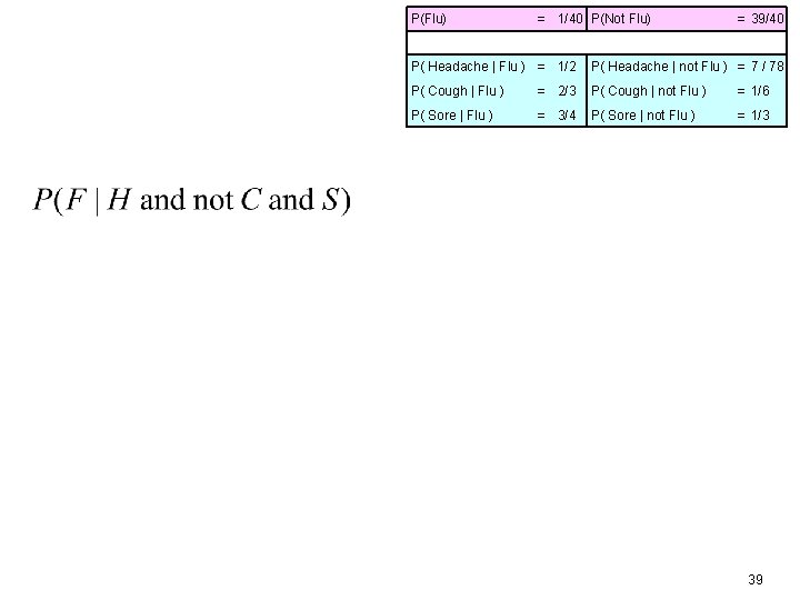 P(Flu) = 1/40 P(Not Flu) = 39/40 P( Headache | Flu ) = 1/2