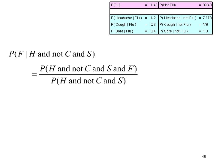 P(Flu) = 1/40 P(Not Flu) = 39/40 P( Headache | Flu ) = 1/2