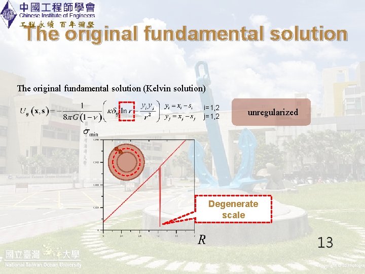 The original fundamental solution (Kelvin solution) i=1, 2 j=1, 2 unregularized Degenerate scale 13