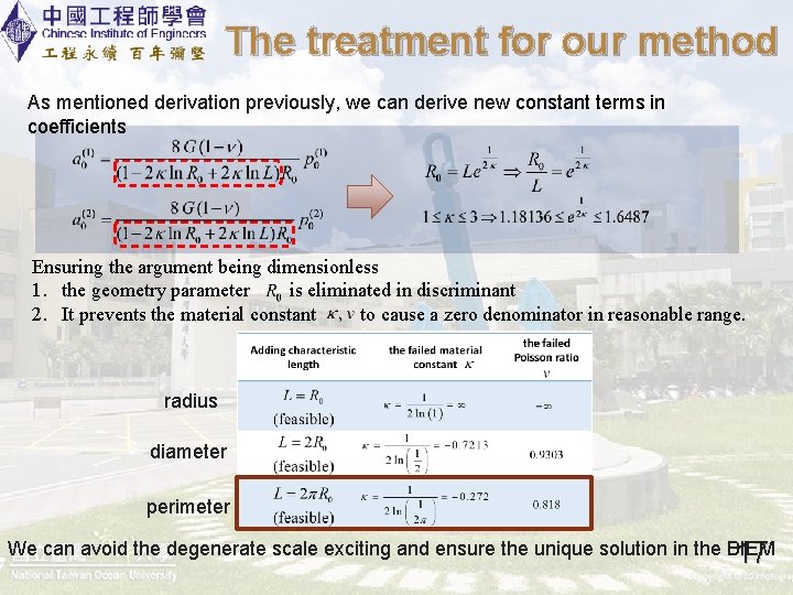 The treatment for our method As mentioned derivation previously, we can derive new constant