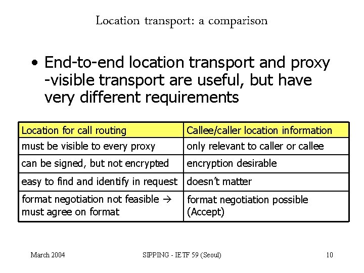 Location transport: a comparison • End-to-end location transport and proxy -visible transport are useful,