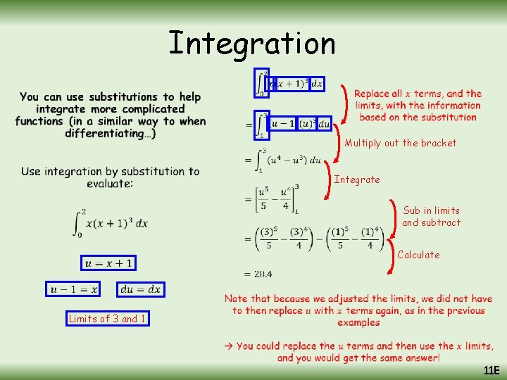 Integration • Multiply out the bracket Integrate Sub in limits and subtract Calculate Limits