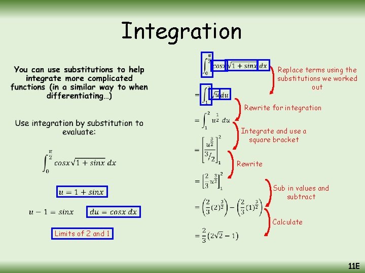 Integration • Replace terms using the substitutions we worked out Rewrite for integration Integrate