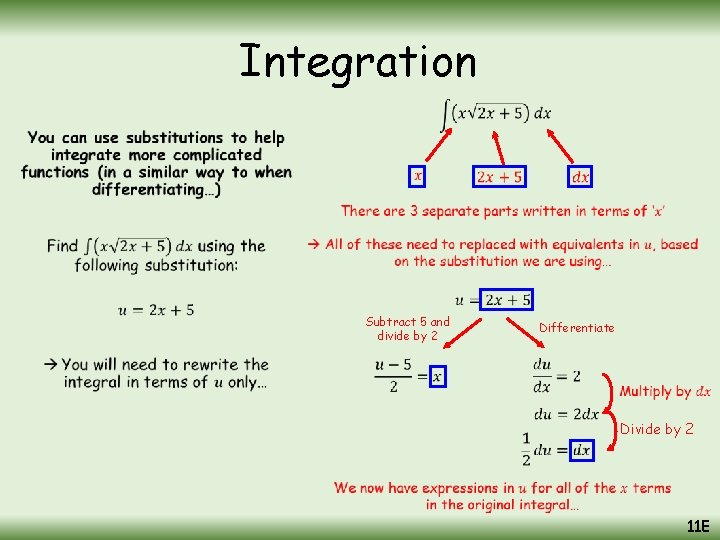 Integration • Subtract 5 and divide by 2 Differentiate Divide by 2 11 E