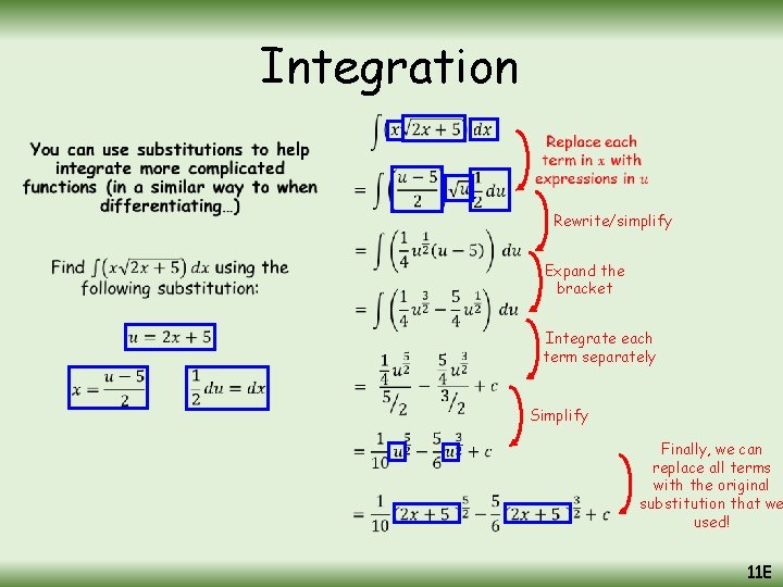 Integration • Rewrite/simplify Expand the bracket Integrate each term separately Simplify Finally, we can