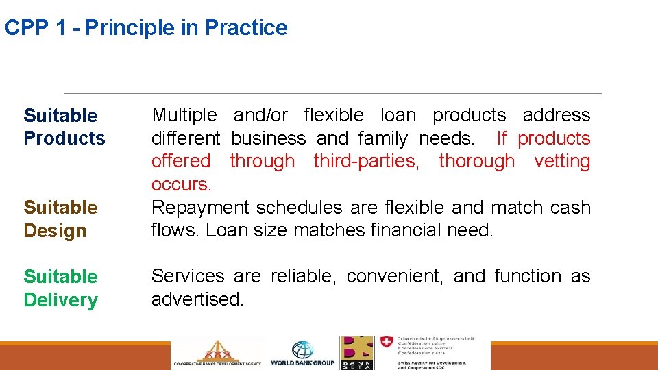 CPP 1 - Principle in Practice Suitable Design Multiple and/or flexible loan products address