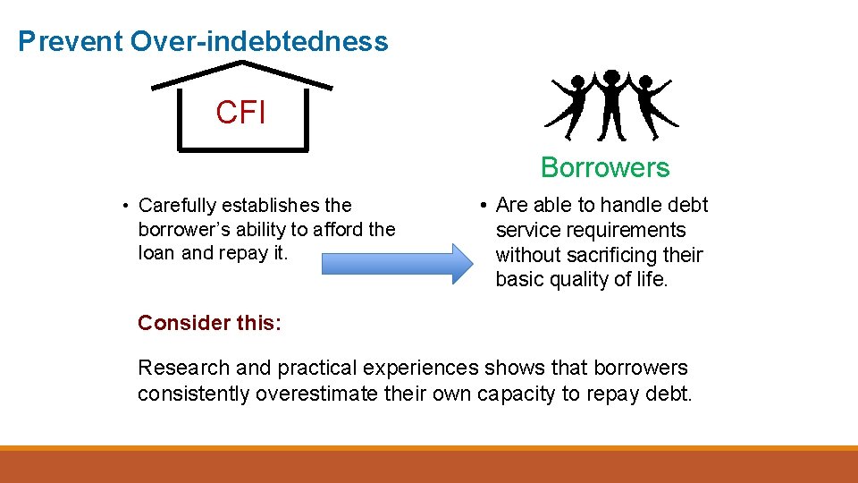 Prevent Over-indebtedness CFI Borrowers • Carefully establishes the borrower’s ability to afford the loan