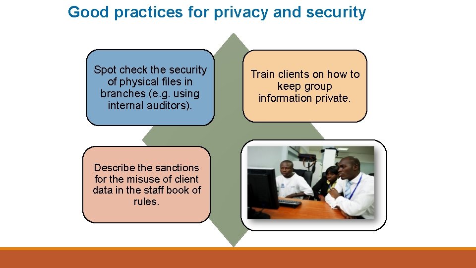 Good practices for privacy and security Spot check the security of physical files in