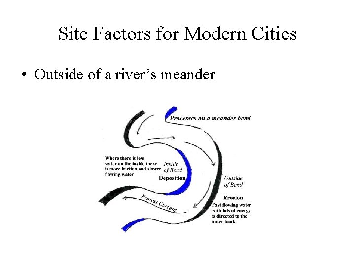 Site Factors for Modern Cities • Outside of a river’s meander 