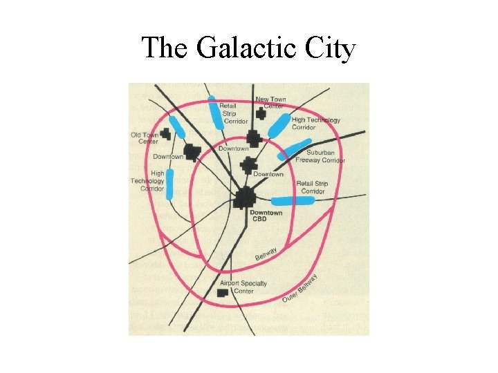 The Galactic City 