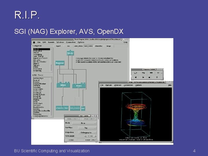 R. I. P. SGI (NAG) Explorer, AVS, Open. DX BU Scientific Computing and Visualization