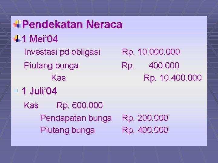 Pendekatan Neraca 1 Mei’ 04 Investasi pd obligasi Rp. 10. 000 Piutang bunga Kas