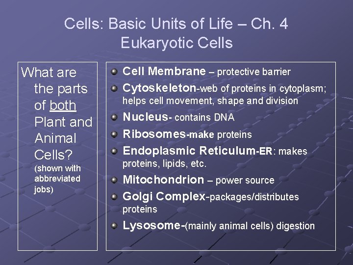 Cells: Basic Units of Life – Ch. 4 Eukaryotic Cells What are the parts